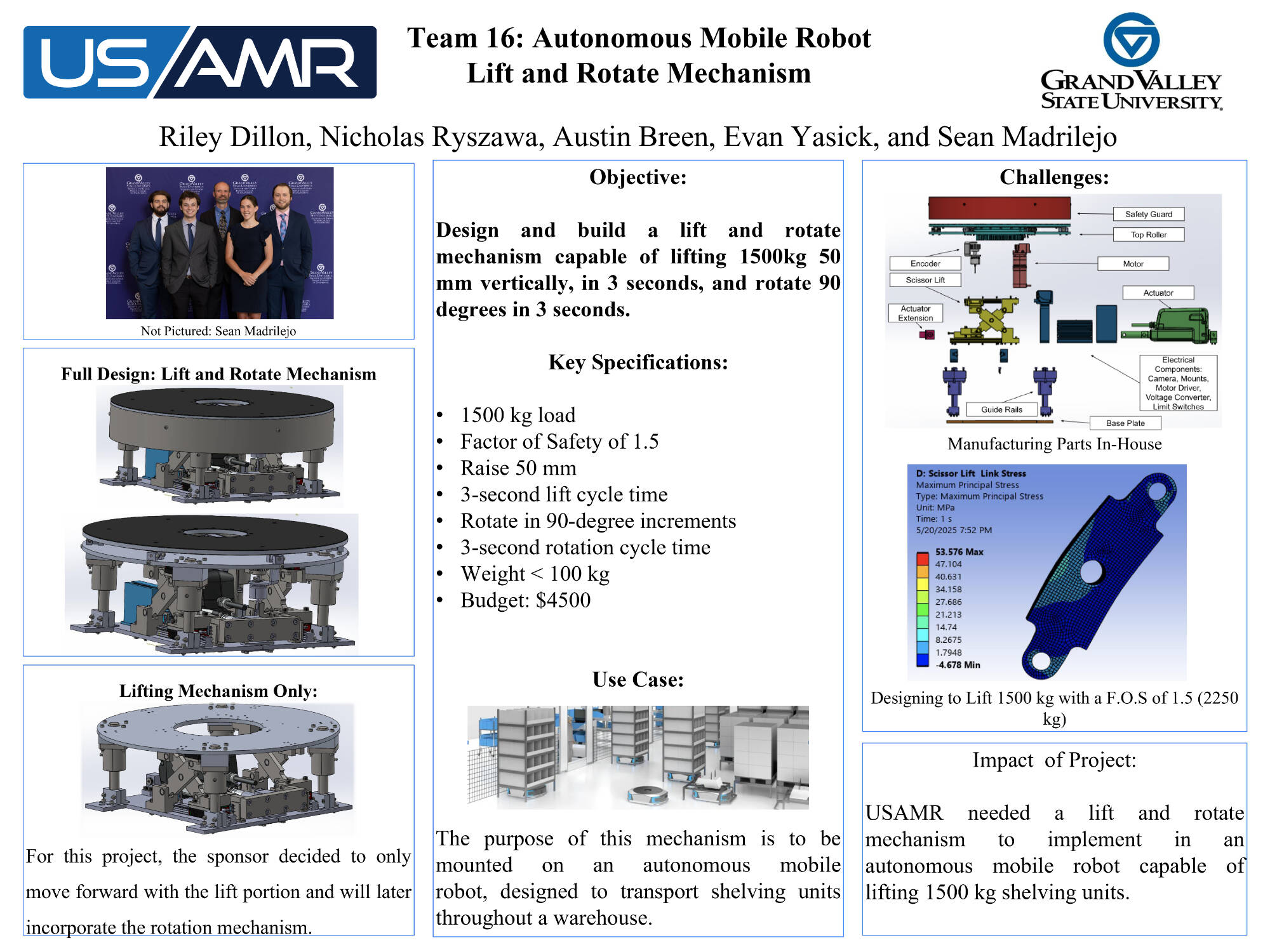 Team16 poster (click for PDF)